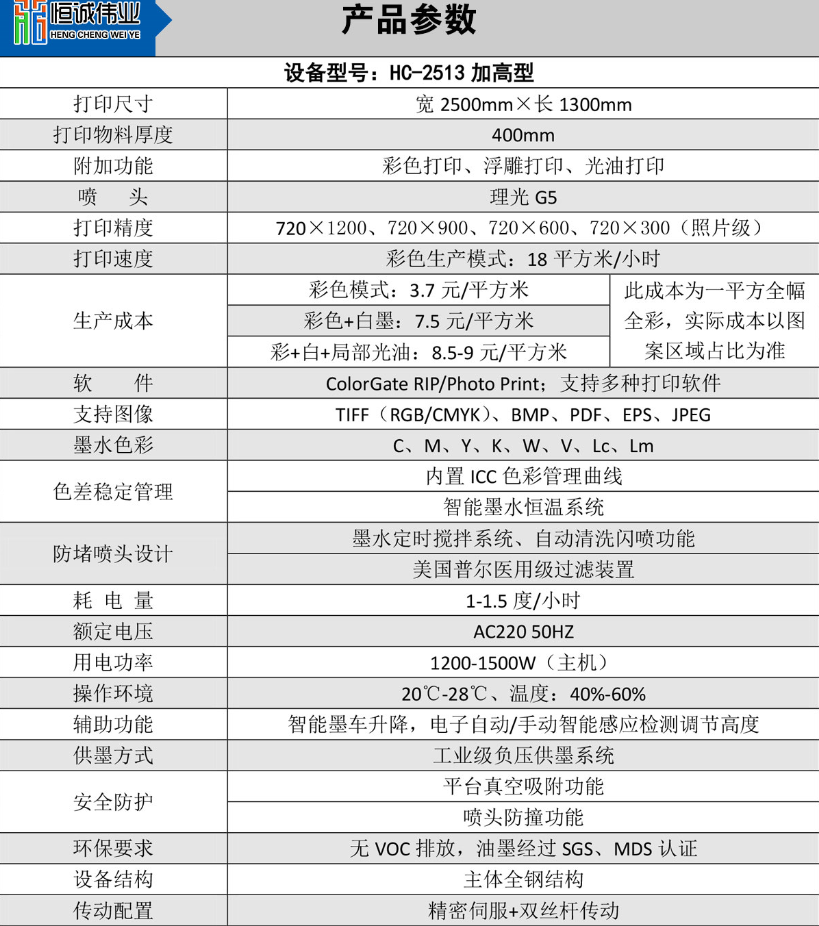 拉桿箱UV打印機(jī)理光HC-2513GT(加高型)