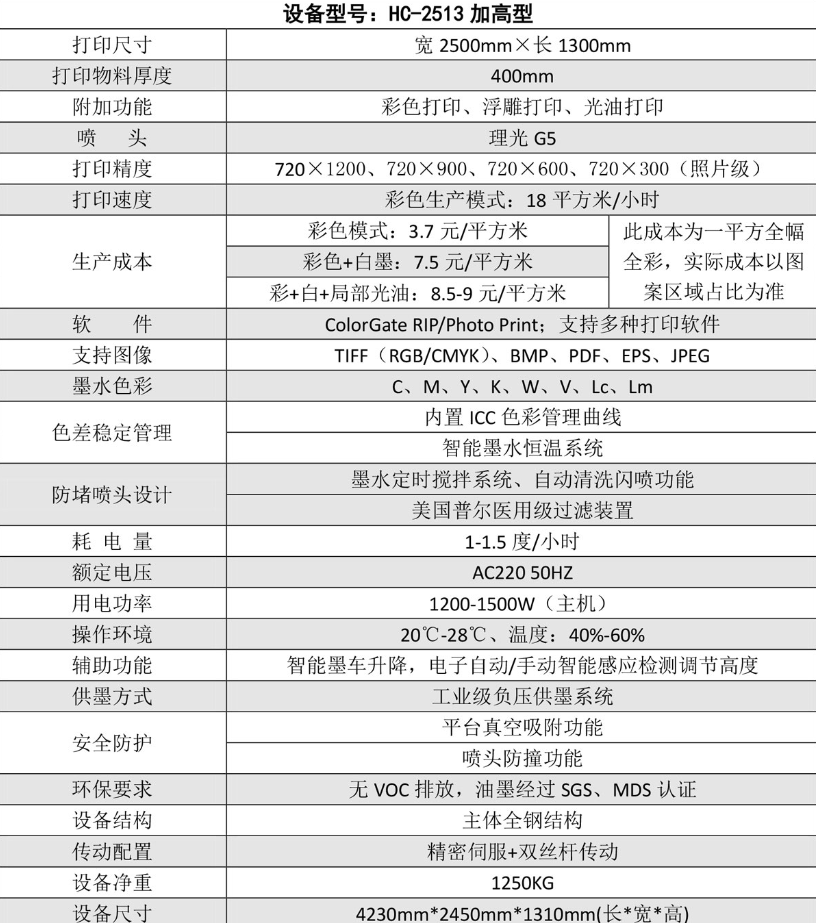 理光HC-2513背景墻UV寬幅打印機(jī)（加高）