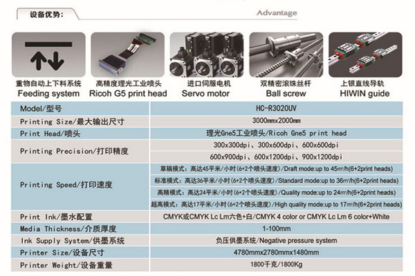 uv打印機設(shè)備參數(shù)